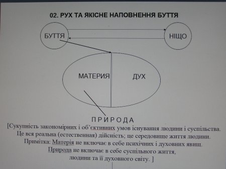 �������� - ����������� ������ ��� �����